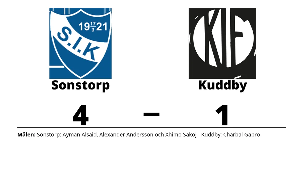 Sonstorps IK vann mot Kuddby IF