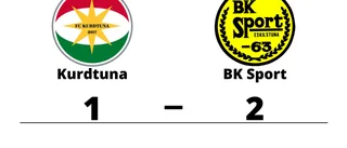 BK Sport besegrade Kurdtuna på bortaplan