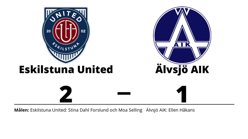 Eskilstuna United DFF vann mot Älvsjö AIK FF