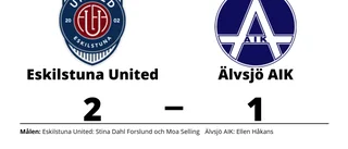 Eskilstuna United vann hemma mot Älvsjö AIK