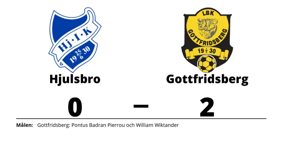 Hjulsbro IK förlorade mot LBK Gottfridsberg