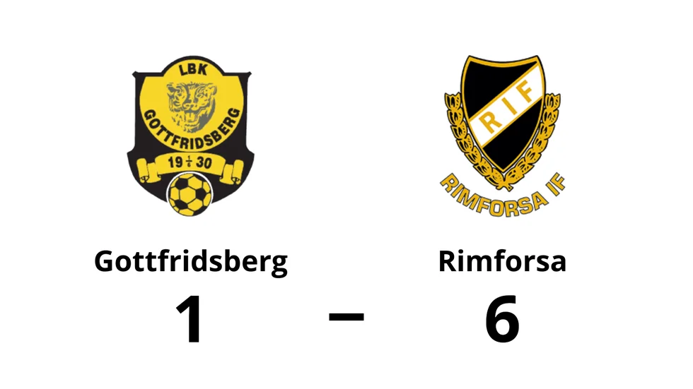 LBK Gottfridsberg förlorade mot Rimforsa