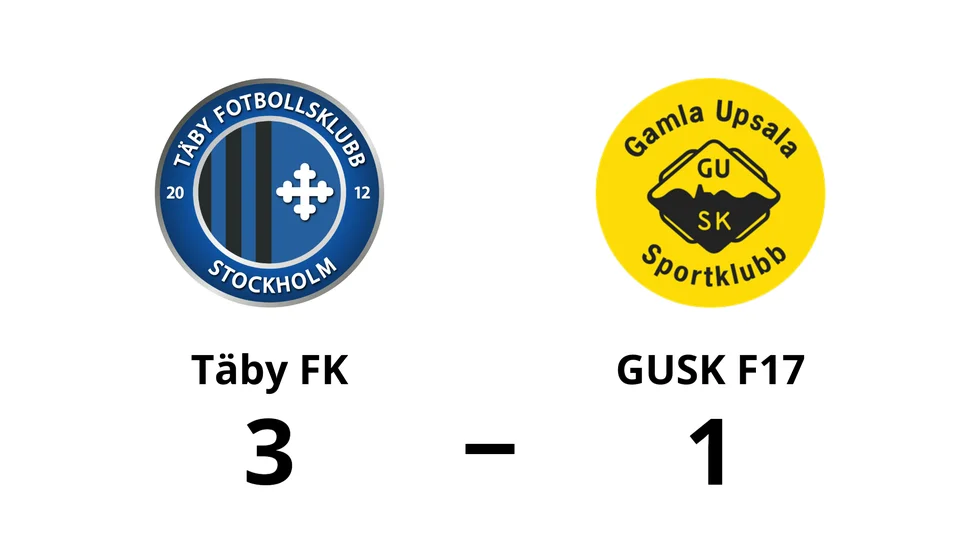 Täby FK vann mot GUSK F17