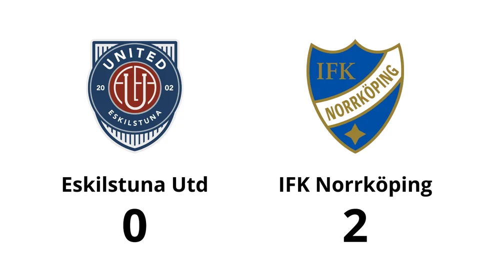 Eskilstuna United DFF förlorade mot IFK Norrköping
