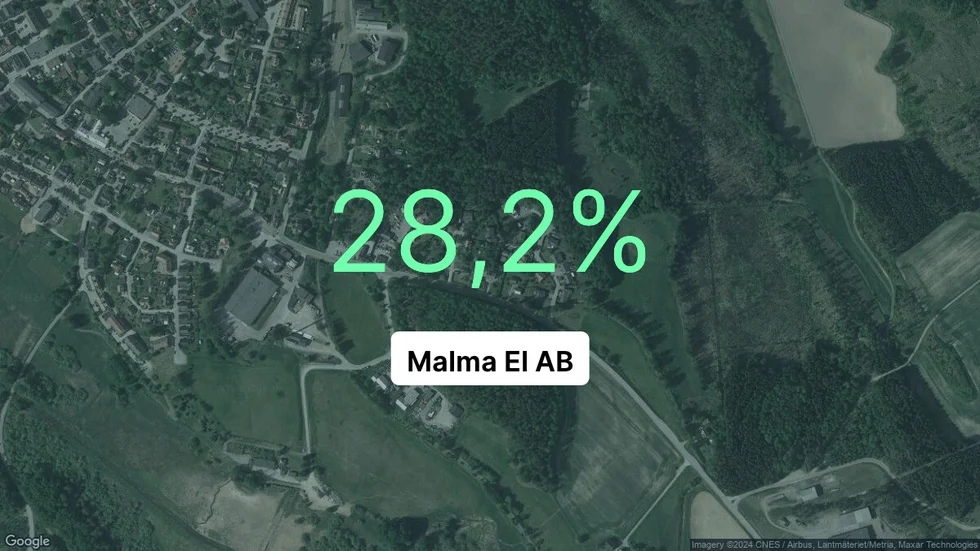 Illustrationen visar rörelsemarginalen för Malma El för det senaste året. Bakgrunden är en satellitbild över företagets adress.