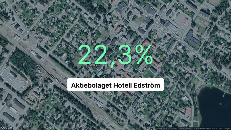 Illustrationen visar rörelsemarginalen för Hotell Edström för det senaste året. Bakgrunden är en satellitbild över företagets adress.