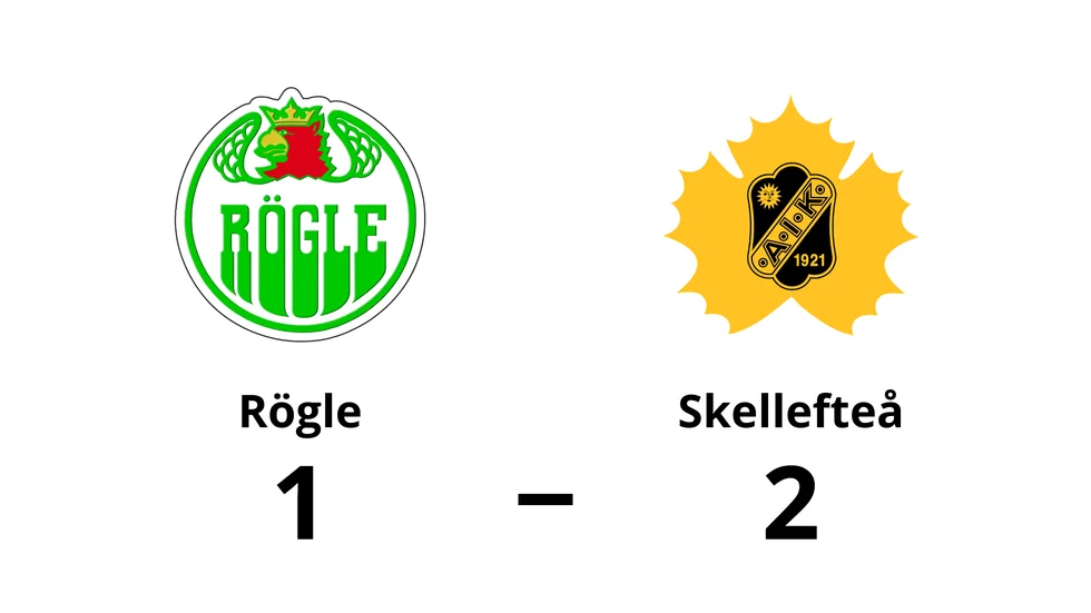 Rögle BK förlorade mot Skellefteå AIK