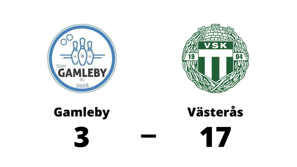 Team Gamleby BC förlorade mot Västerås SK BK