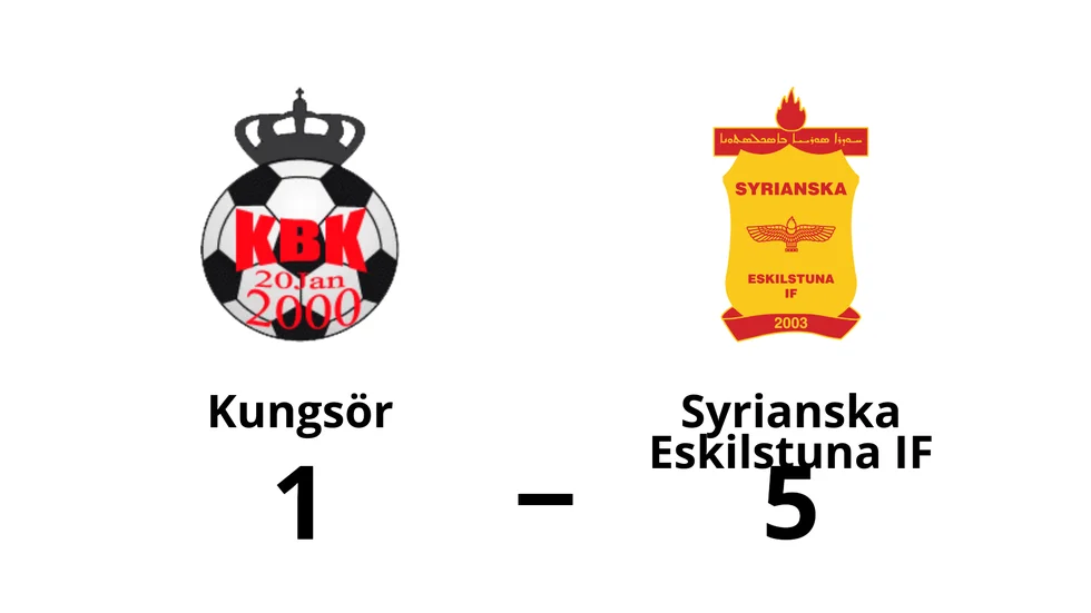 Kungsör BK förlorade mot Syrianska Eskilstuna IF