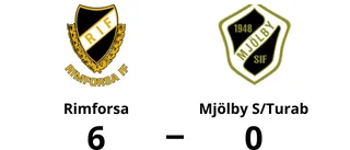 Rimforsa vann klart hemma mot Mjölby S/Turab