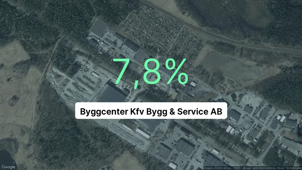 Illustrationen visar rörelsemarginalen för Byggcenter Kfv Bygg & Service för det senaste året. Bakgrunden är en satellitbild över företagets adress.