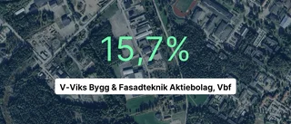 God marginal för V-Viks Bygg & Fasadteknik Aktiebolag
