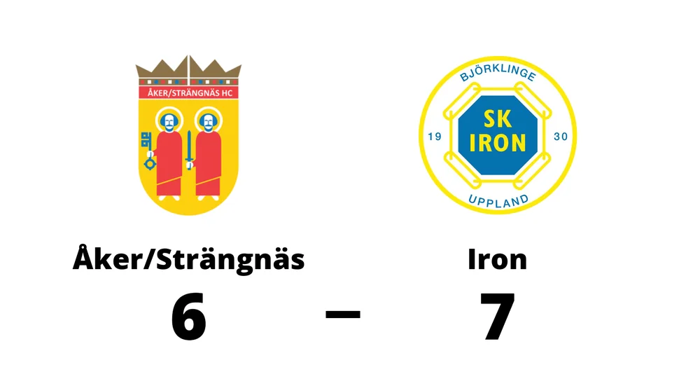 Åker/Strängnäs HC förlorade mot SK Iron Hockey