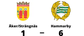 Storförlust för Åker/Strängnäs - 1-6 mot Hammarby
