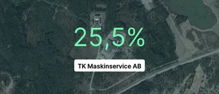TK Maskinservice AB: Här är senaste årsredovisningen