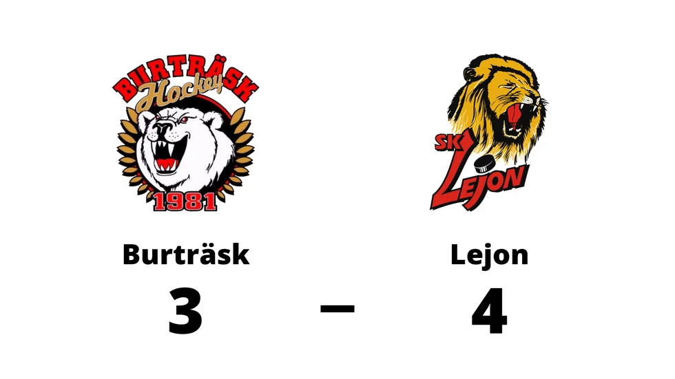 Burträsk HC förlorade mot SK Lejon