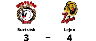 Stark seger för Lejon i toppmatchen mot Burträsk