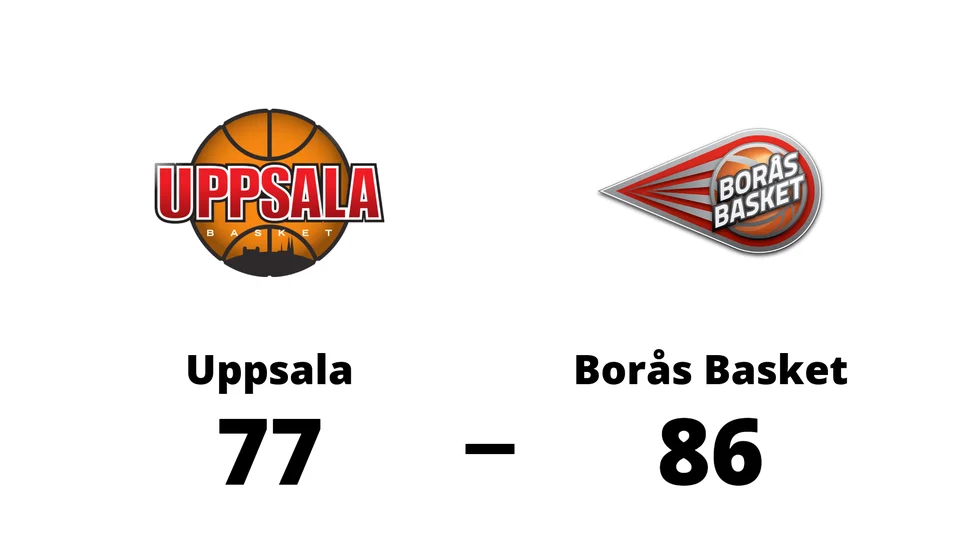 Uppsala Basket förlorade mot KFUM Borås Basket