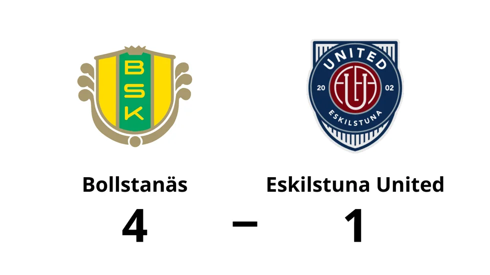 Bollstanäs vann mot Eskilstuna United DFF