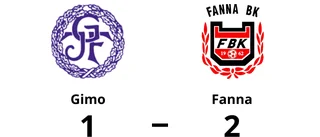 Fanna besegrade Gimo på bortaplan