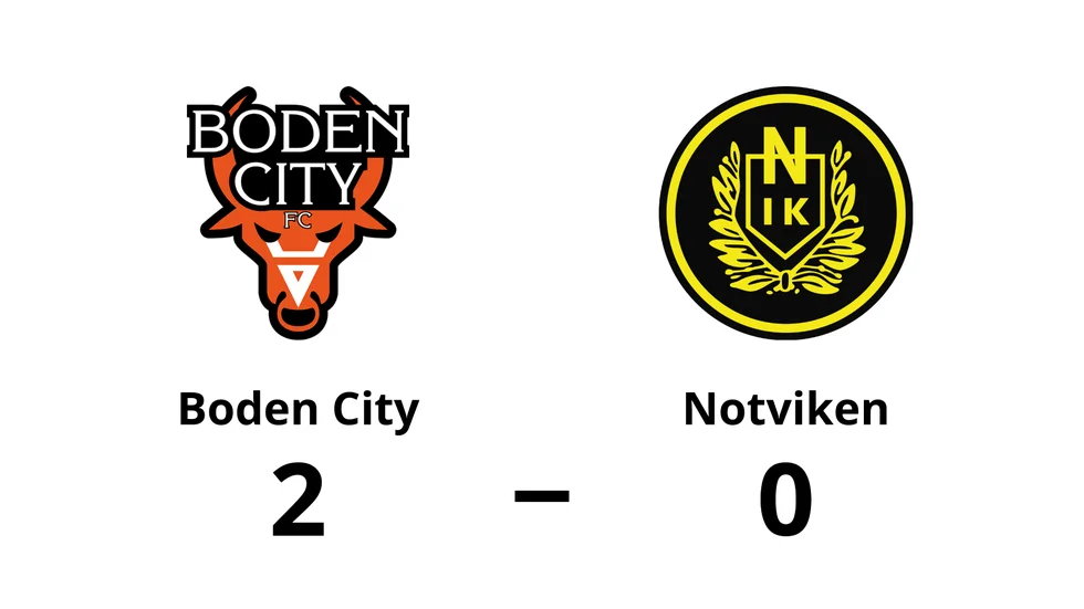 Boden City FC vann mot Notviken
