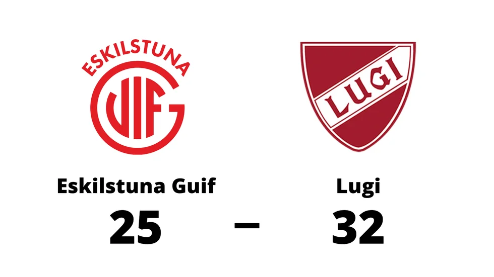 Eskilstuna Guif förlorade mot Lugi HF