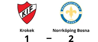 Forster Addae sänkte Krokek när Norrköping Bosna vann