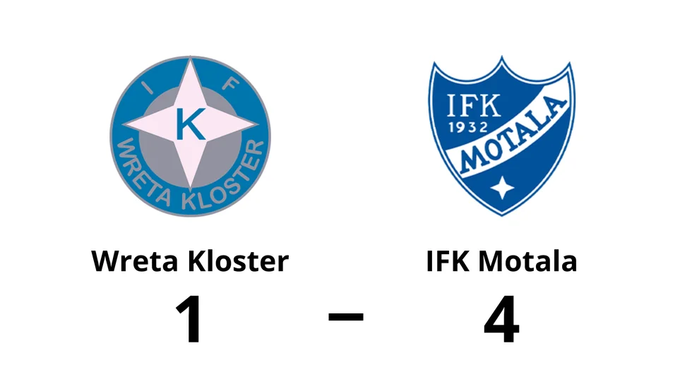 IFK Wreta Kloster förlorade mot IFK Motala FK