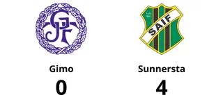 Förlust för Gimo mot Sunnersta med 0-4