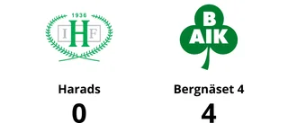 Bergnäset 4 toppar tabellen efter seger