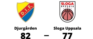 Knapp förlust för Sloga Uppsala mot Djurgården