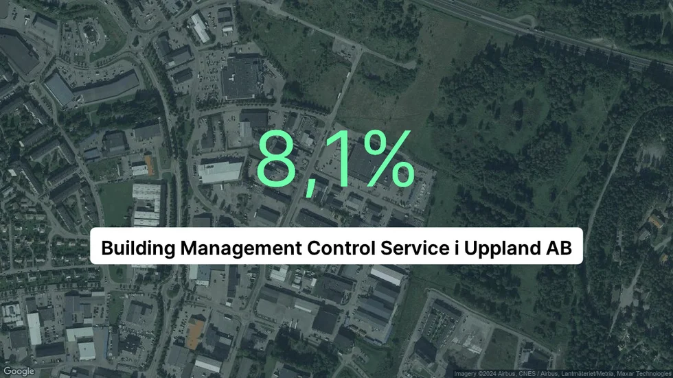 Illustrationen visar rörelsemarginalen för Building Management Control Service i Uppland för det senaste året. Bakgrunden är en satellitbild över företagets adress.