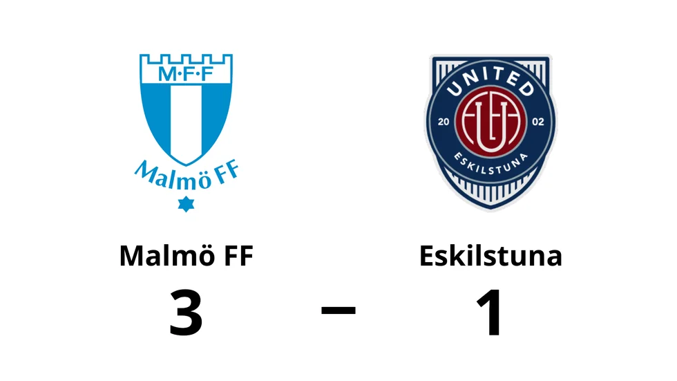 Malmö FF vann mot Eskilstuna United DFF