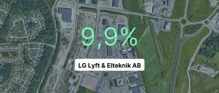 LG Lyft & Elteknik AB – de viktigaste siffrorna senaste året