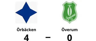 Örbäcken segrade mot Överum på Bökensved