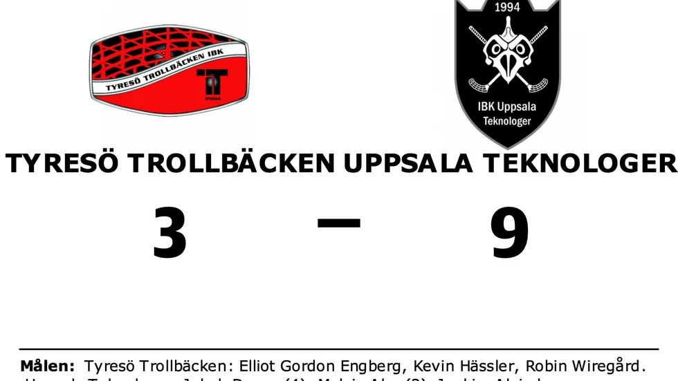 Tyresö Trollbäcken IBK förlorade mot IBK Uppsala Teknologer
