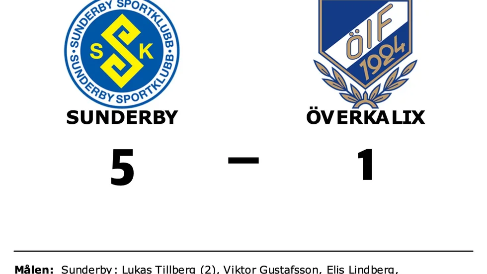 Sunderby SK vann mot Överkalix IF