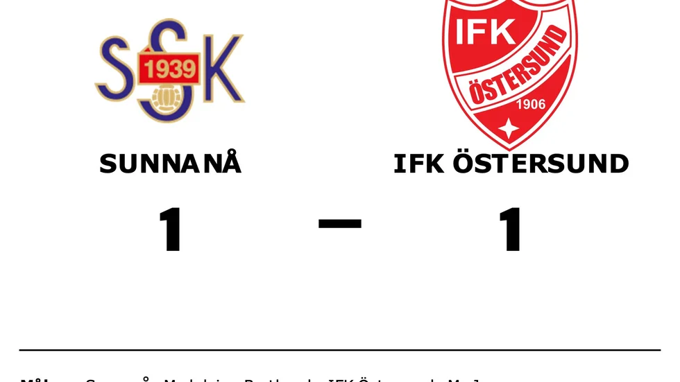 Sunnanå SK spelade lika mot IFK Östersund