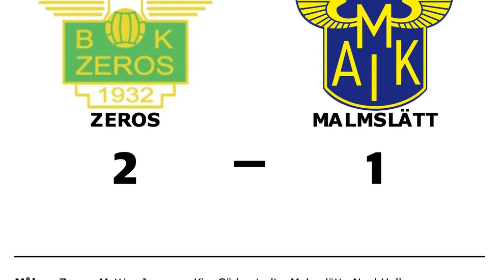 BK Zeros vann mot Malmslätts AIK
