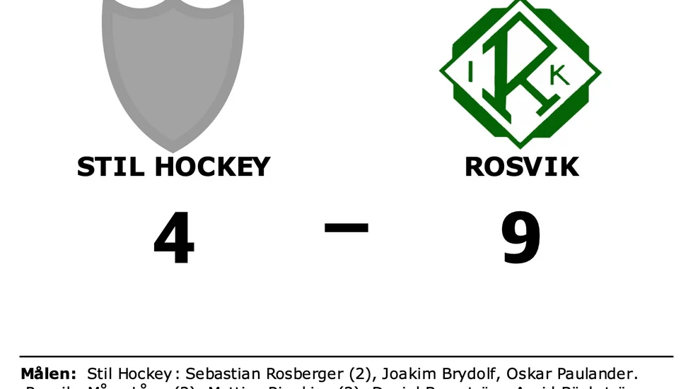 Stil Hockey förlorade mot Rosvik IK