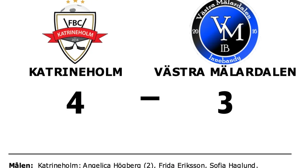 FBC Katrineholm vann mot Västra Mälardalen IB