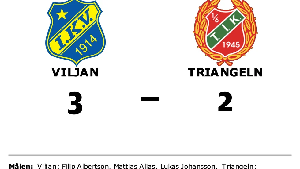 IK Viljan Strängnäs vann mot Triangelns IK