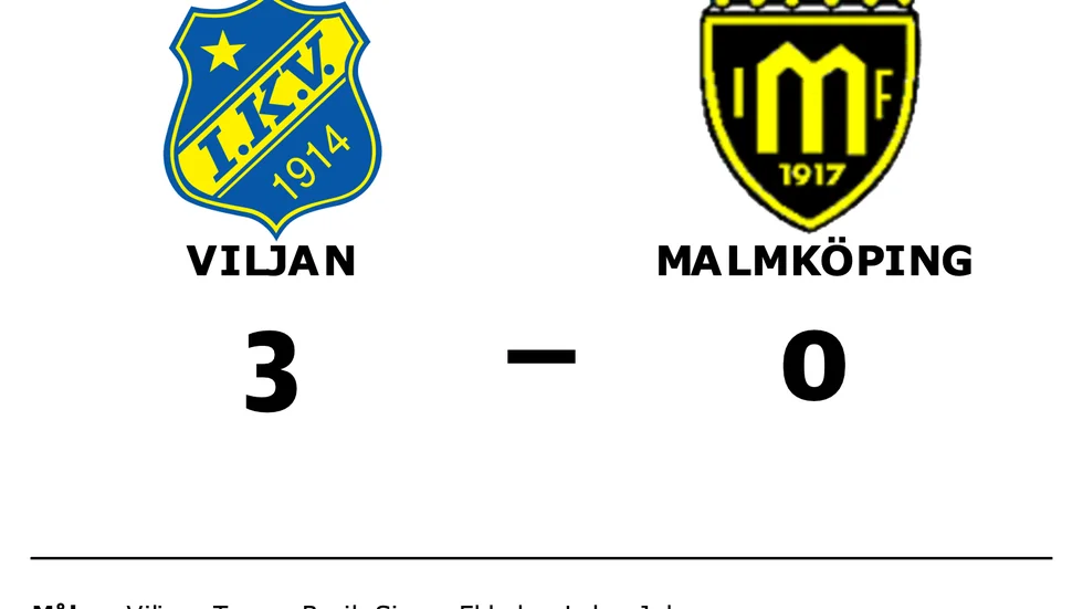 Viljan vann mot Malmköping