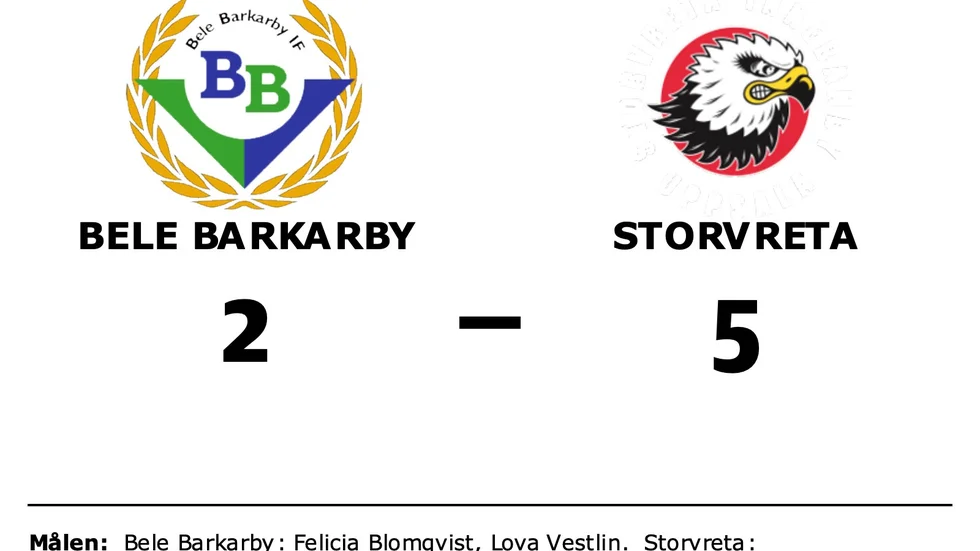 Bele Barkarby IF förlorade mot Storvreta IBK