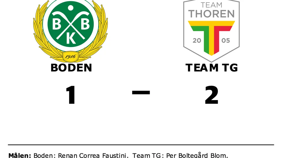 Boden förlorade mot Team TG