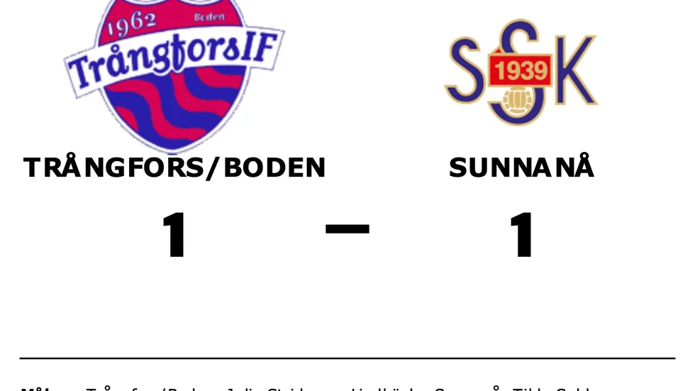 Trångfors IF Boden spelade lika mot Sunnanå SK