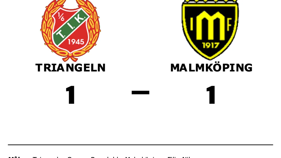 Triangeln spelade lika mot Malmköping