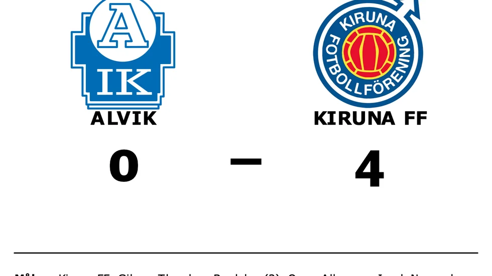 Alvik förlorade mot Kiruna FF