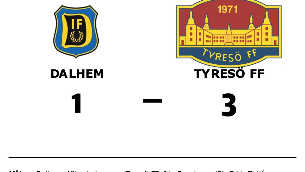Dalhem förlorade mot Tyresö FF