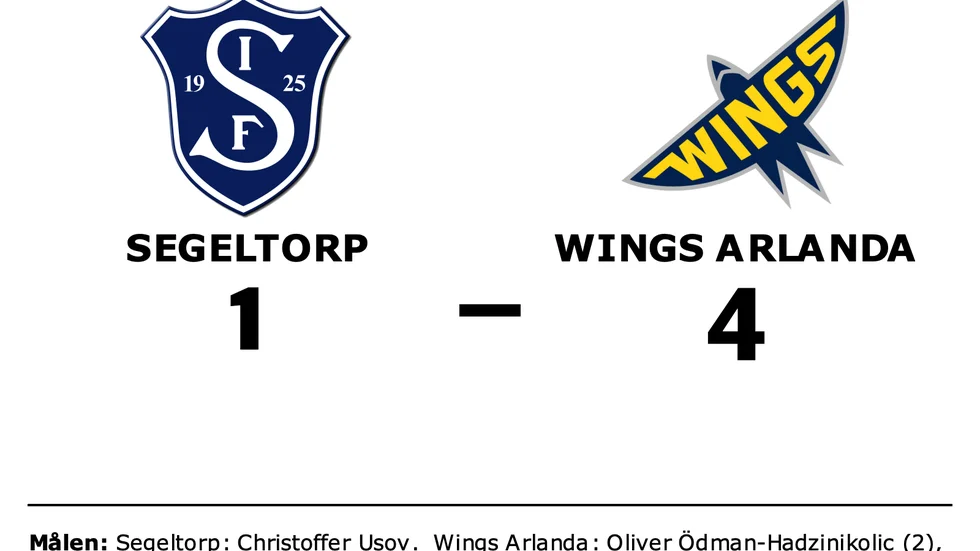 Segeltorp förlorade mot Wings Arlanda